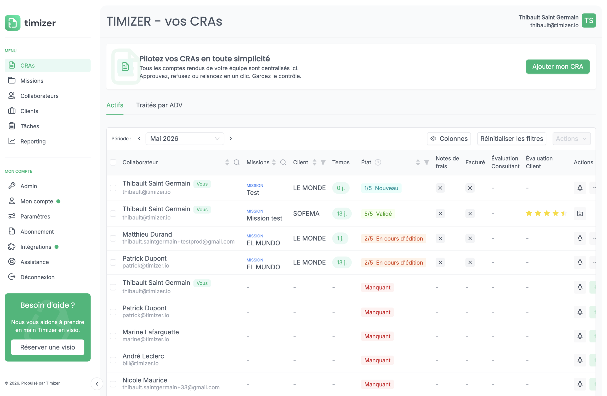 Dashboard CRA Timizer Vue dashboard Timizer
